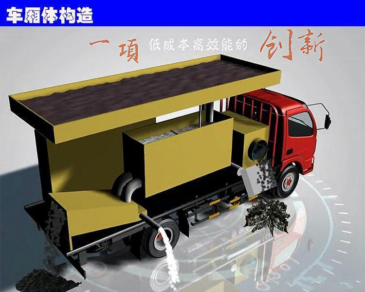 清洗吸污兩用車,東風清洗吸污車